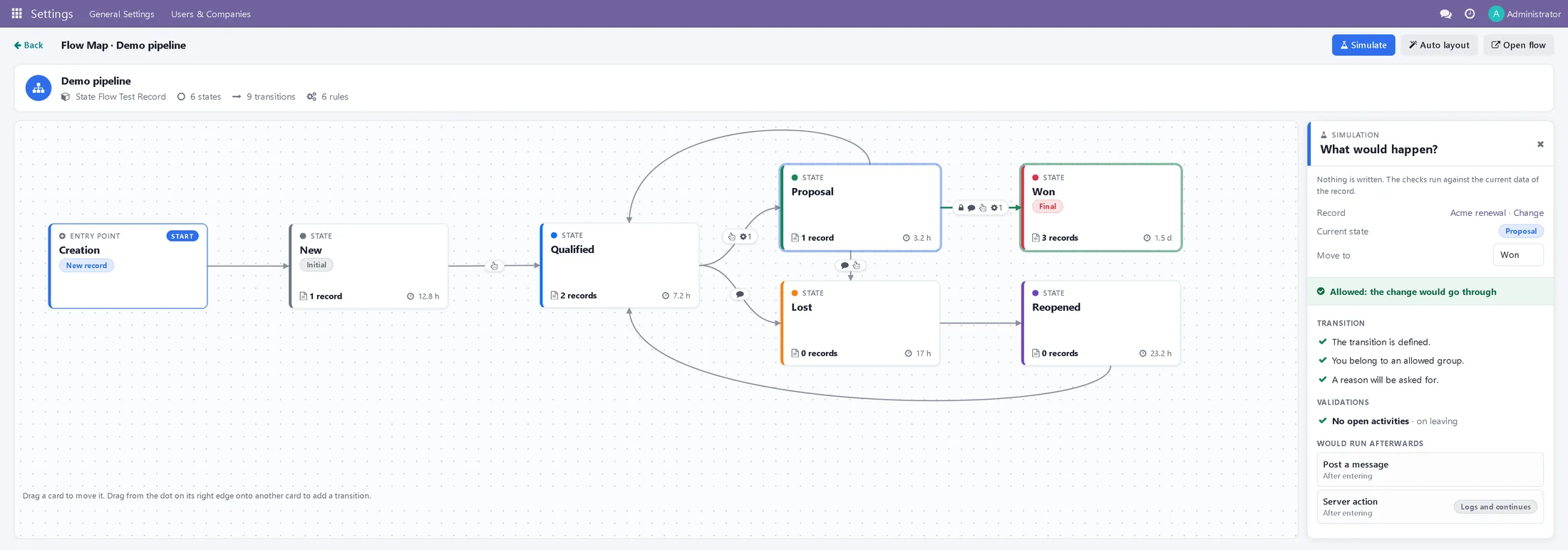 Screenshot of the simulator in Odoo 16: the change from Proposal to Won would go through; the panel lists the transition checks, the validation and the actions that would run afterwards.